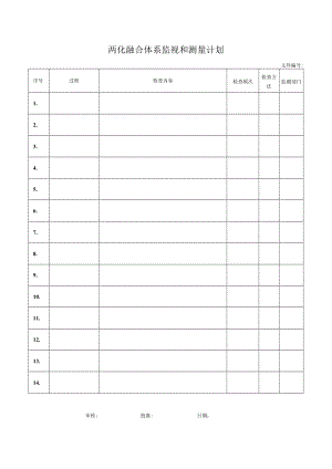 两化融合体系监视和测量计划.docx