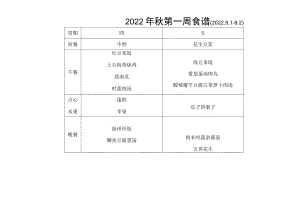 2022年秋第一周食谱2021-2五.docx