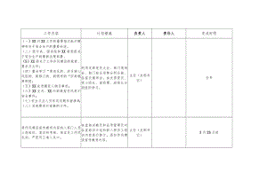 2023年安全从业人员作风建设计划.docx