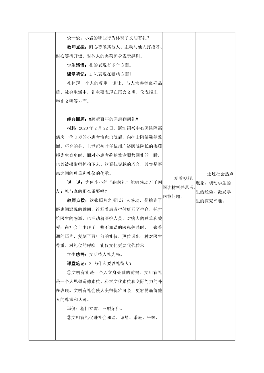 4.2 以礼待人 （教学设计） 八年级道德与法治上册（部编版）.docx_第2页
