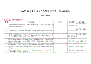 2023年安全从业人员作风建设工作计划分解清单.docx