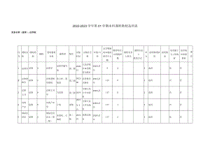 2022-2023学年第01学期本科课程教材选用表.docx