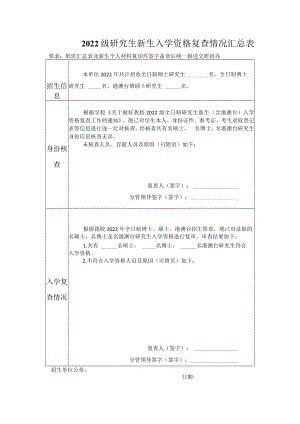 2022级研究生新生入学资格复查情况汇总表.docx