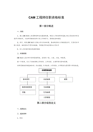 CAM工程师任职资格标准.docx