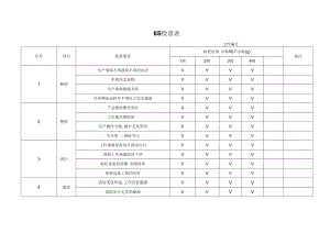 6S检查表.docx