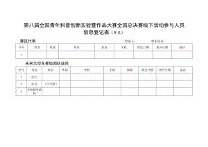 第八届全国青年科普创新实验暨作品大赛全国总决赛线下活动参与人员.docx