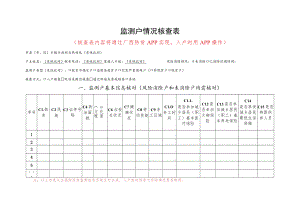 监测户情况核查表.docx
