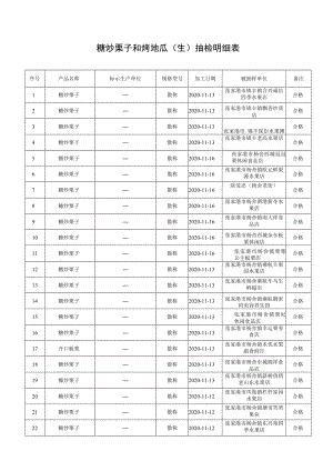 糖炒栗子和烤地瓜生抽检明细表.docx