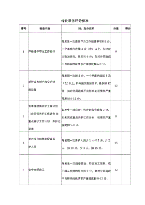 绿化服务评分标准.docx