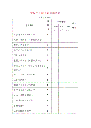 中层员工综合素质考核表.docx