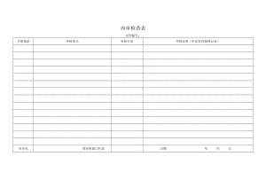 内审检查表.docx