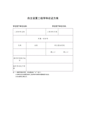 自主设置二级学科论证方案.docx