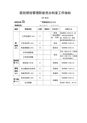 医院绩效管理职能党办科室工作指标.docx