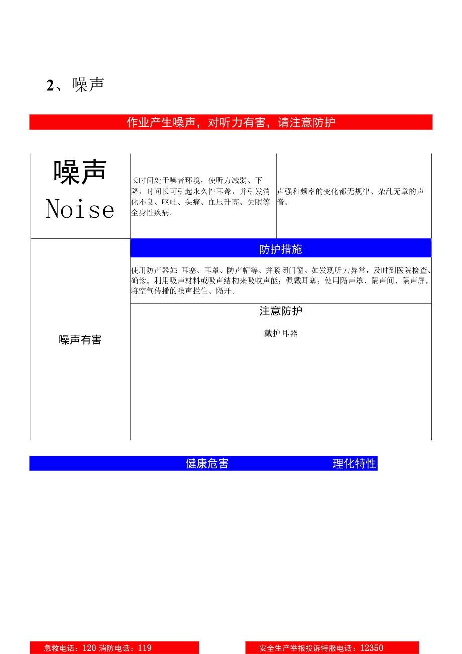 职业病危害因素告知卡汇编.docx_第3页