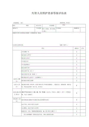 失智人员照护需求等级评估表.docx
