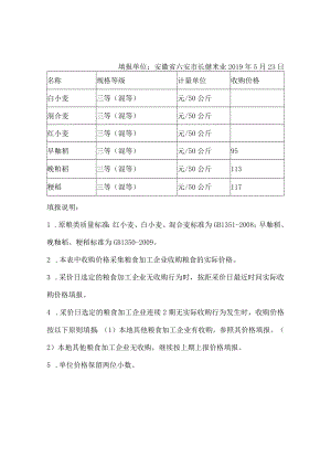 粮食加工企业原粮收购价格监测表.docx