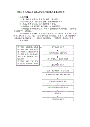 医院护理人员输血发生溶血反应的护理应急预案及处理流程.docx
