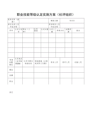 职业技能等级认定实施方案社评组织.docx