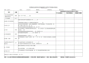 申报人成果（任现职以来）审核表.docx