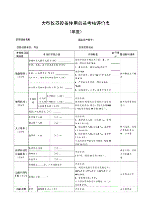 大型仪器设备使用效益考核评价表.docx