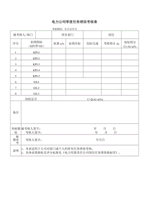 电力公司季度任务绩效考核表.docx