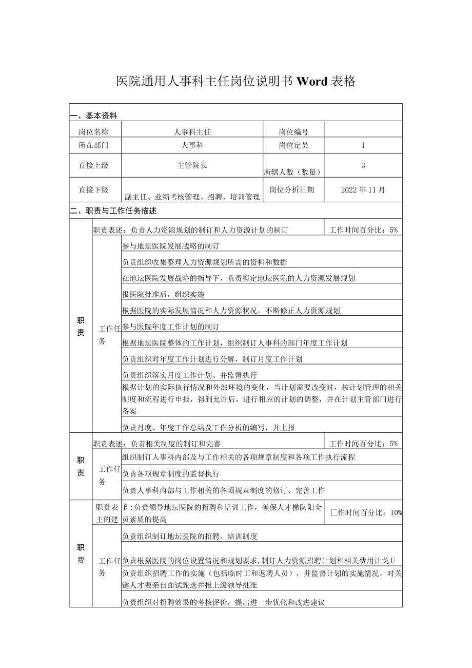 医院通用人事科主任岗位说明书Word表格.docx_第1页