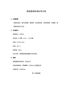 莫能菌素检测应用方案.docx