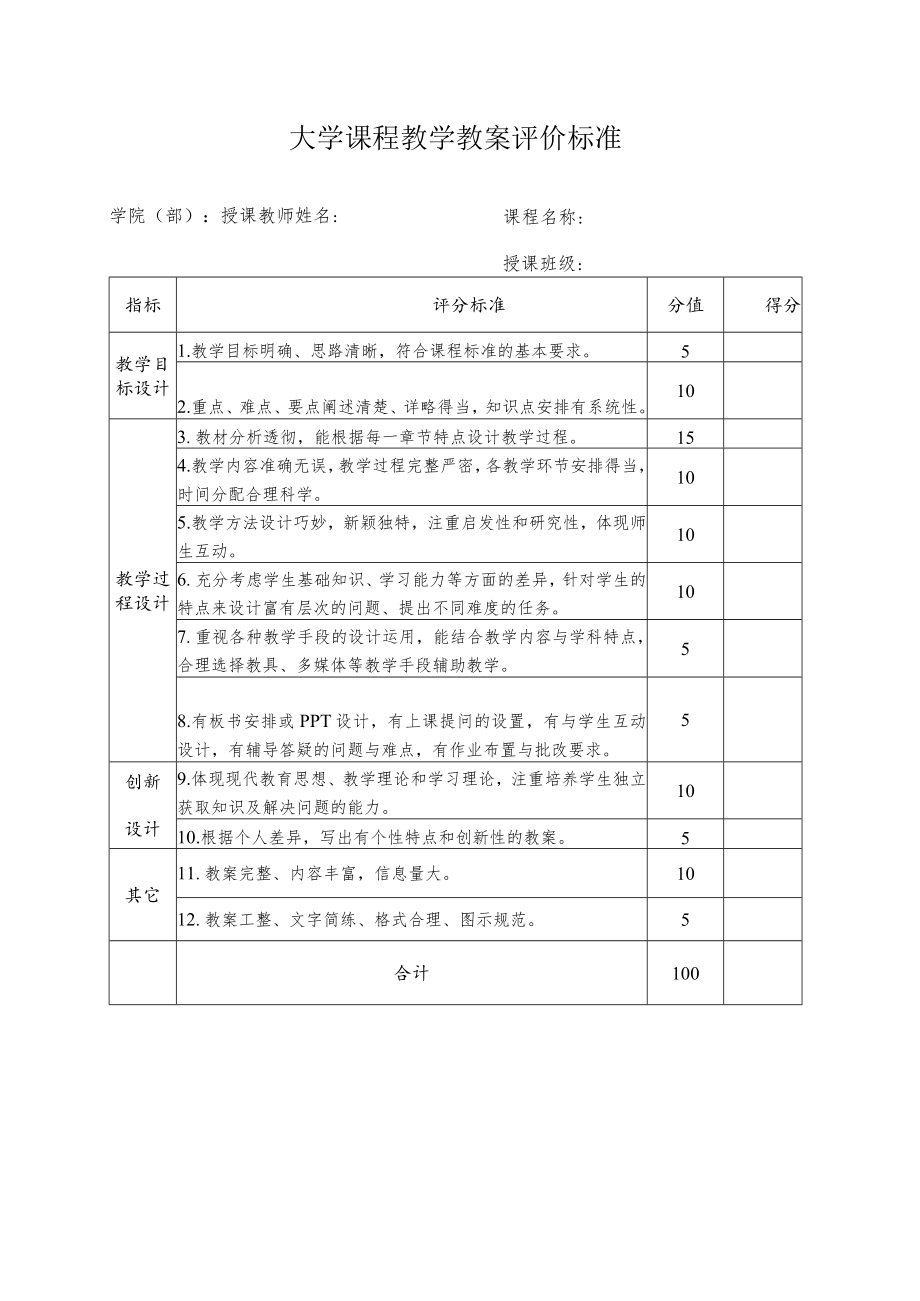 大学课程教学教案评价标准.docx_第1页