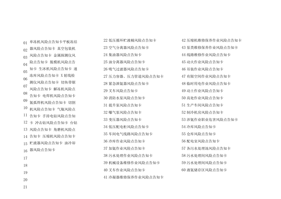 企业危险源辨识风险点告知卡汇编.docx_第1页