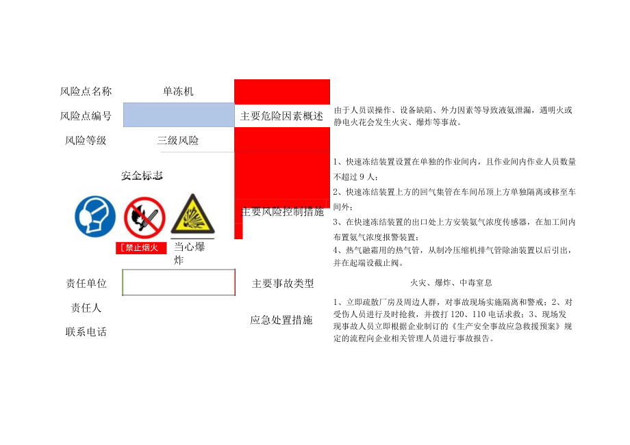 企业危险源辨识风险点告知卡汇编.docx_第2页