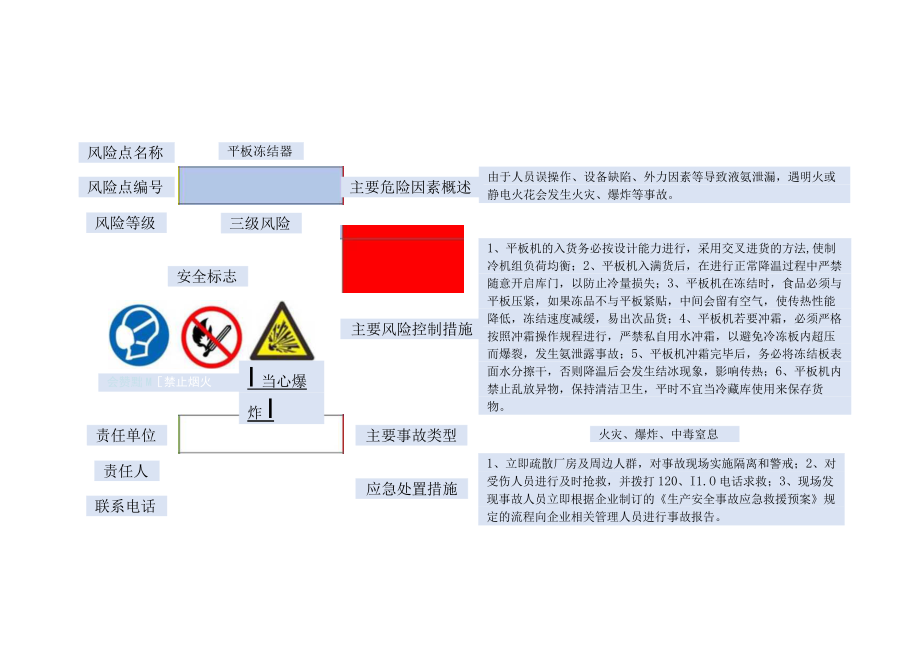 企业危险源辨识风险点告知卡汇编.docx_第3页