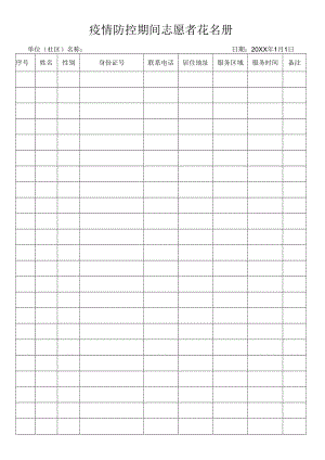 疫情防控期间志愿者信息花名册.docx