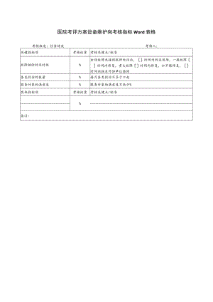 医院考评方案设备维护岗考核指标Word表格.docx