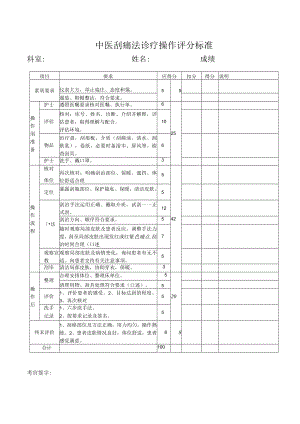 中医刮痧法诊疗操作评分标准.docx