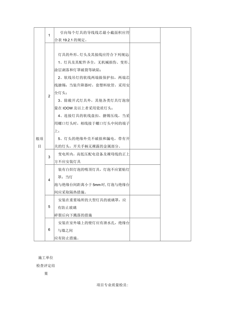 电气照明安装子分部工程质量验收记录表.docx_第2页