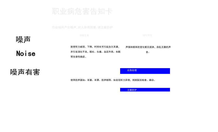 职业危害告知卡(全套).docx_第3页