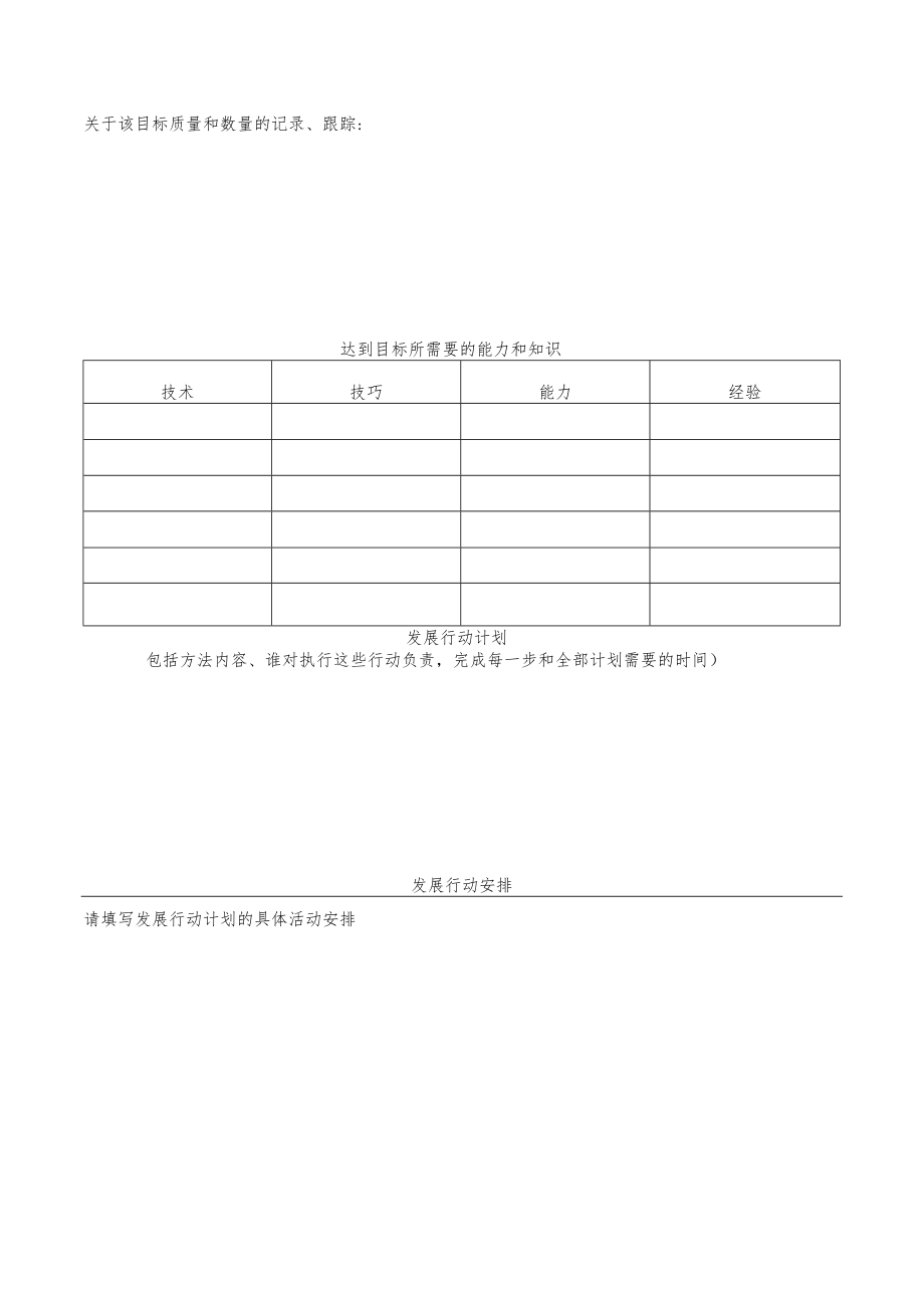 职业生涯培训表.docx_第3页