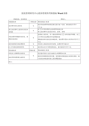 医院管理研究中心投诉管理岗考核指标Word表格.docx