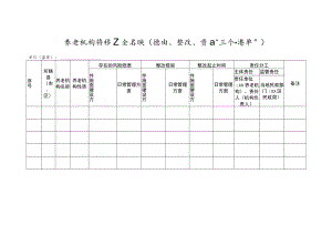 养老机构消防安全台账（隐患、整改、责任“三个清单”）.docx