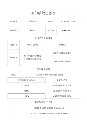 大公司部门绩效任务表.docx
