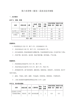 第六章货物服务需求及技术规格.docx