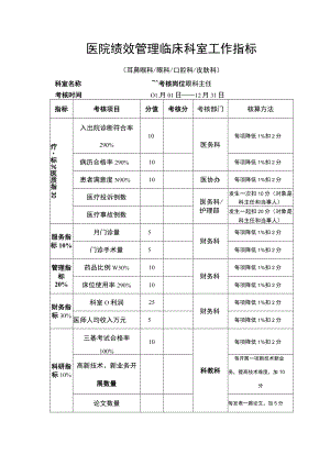 医院绩效管理临床科室工作指标.docx