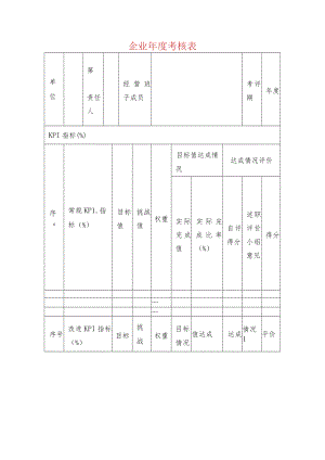 企业年度考核表.docx