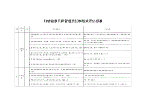 妇幼健康目标管理责任制绩效评估标准.docx