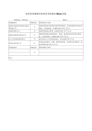 医院管理细胞学检查岗考核指标Word表格.docx