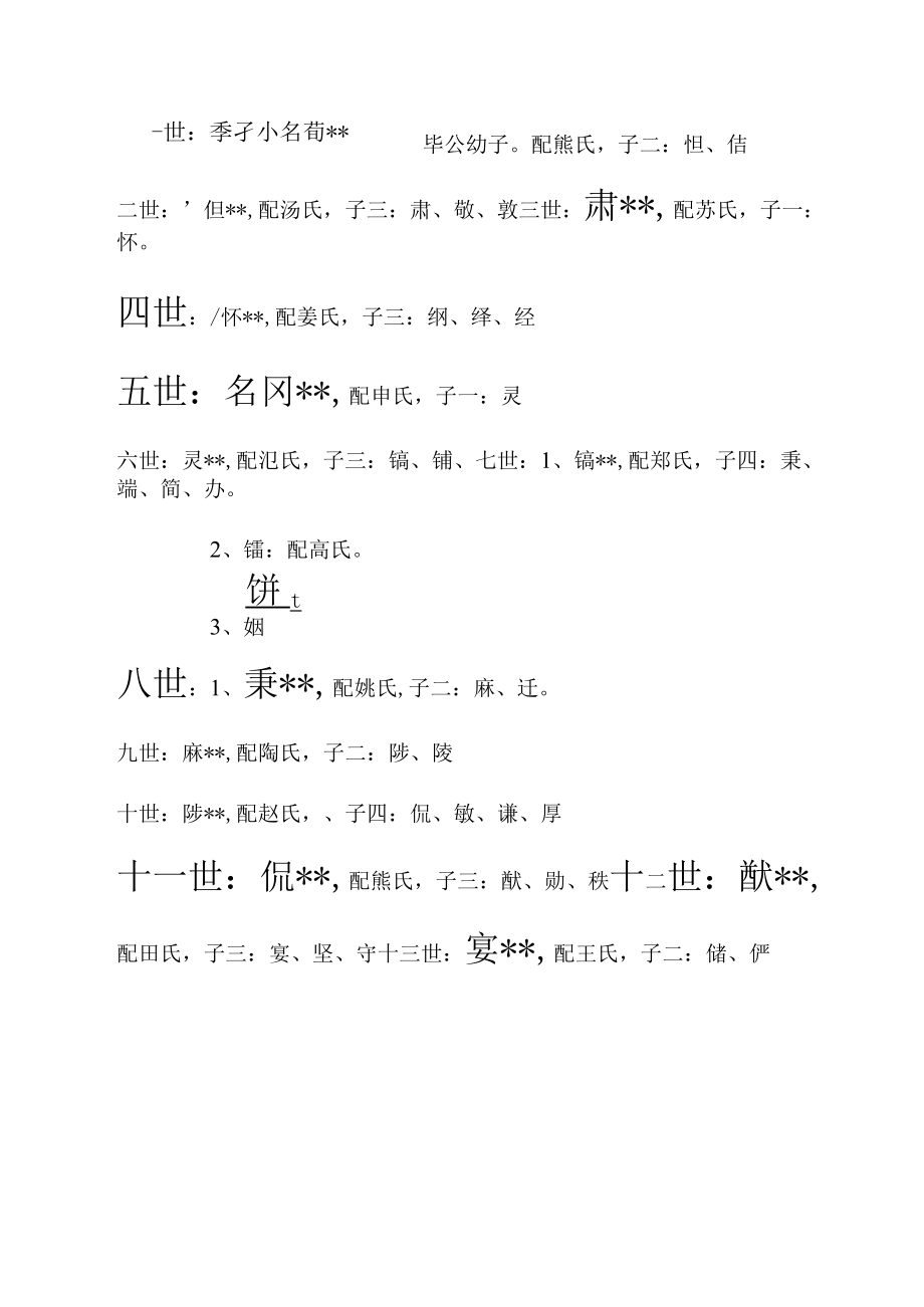 第三章、潘氏世谱.docx_第2页