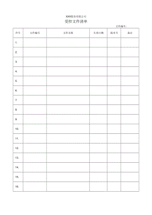 受控文件清单.docx