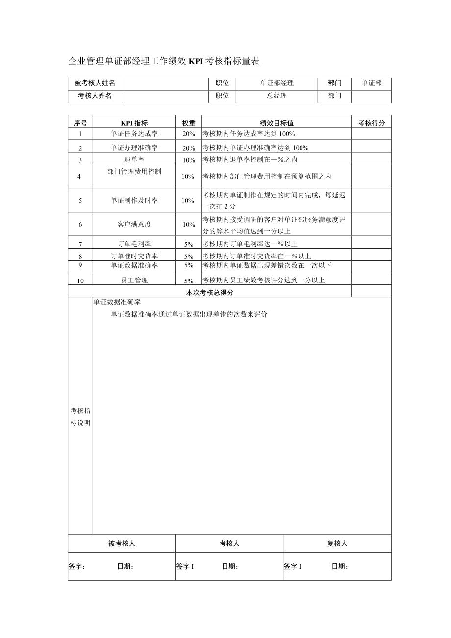 企业管理单证部经理工作绩效KPI考核指标量表.docx_第1页