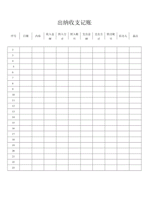 出纳收支记账.docx