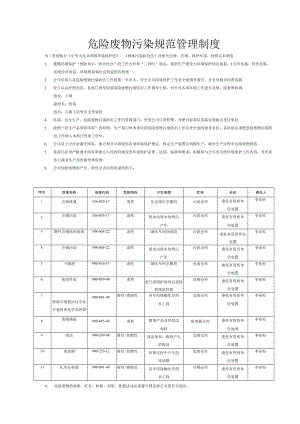 危险废物污染规范管理制度.docx